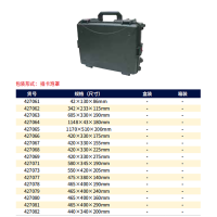 长城精工手提式安全箱防护箱多功能五金精密仪器箱420*330*175mm 427066