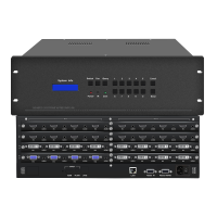 威斯汀(WESTDING) 4K高清矩阵器 YB4K 1616
