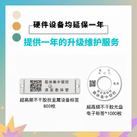 易控金达(YKJD)载体全寿命动态监控与安全管理系统服务套餐(定制版)