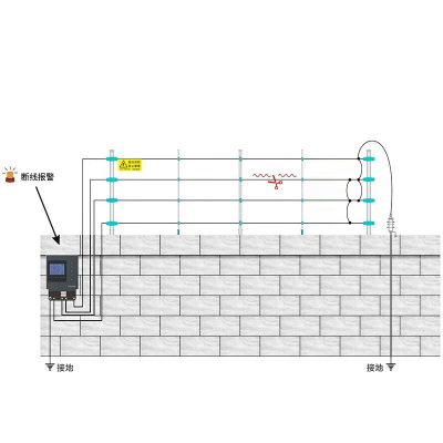 诺斯贝尔脉冲电子围栏50m套装不锈钢
