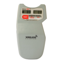 Hoggan micrOFET 关节活动度测量仪 micro FET3 含软件电脑