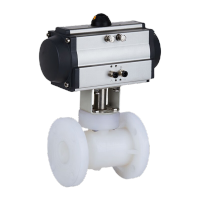 鸣固 MGS0447 PVDF气动法兰球阀一体法兰球阀塑料工业阀门管件球阀(双作用)DN15