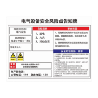 鸣固 安全风险点告知牌 安全管理警示牌标识牌 pvc材质 电器设备 30*40cm