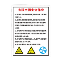 鸣固 警告警示注意工作场所车间提示标志标识牌PVC 有限空间安全作业40*50cmMGF0659