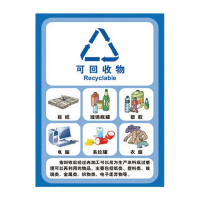 鸣固 垃圾贴纸 垃圾桶分类标识贴纸 标签贴高清写真贴纸提示牌 13可回收物15×20cmMGF1160
