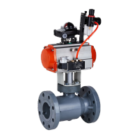 鸣固 MGS0479 CPVC气动法兰球阀 化工塑料工业阀门(双作用) DN15