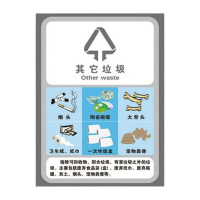 鸣固 垃圾贴纸 垃圾桶分类标识贴纸 标签贴高清写真贴纸提示牌 15其他垃圾15×20cmMGF1162