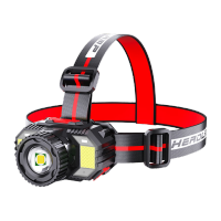 鸣固 T009头灯LED变焦感应头灯 头戴式户外钓鱼夜钓锂电池超长续航矿灯 超亮远射防水充电应急灯