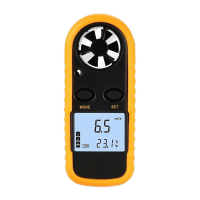 鸣固 GM8908 迷你款(可测:风速/风温)