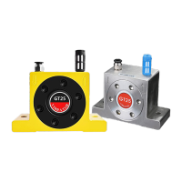 鸣固 气动振动器 GT铝合金不锈钢 涡轮振荡器 工业下料机 漏斗滚珠振打器 铝合金GT4 TS068772176