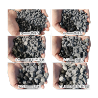 鸣固 玄武岩深灰色洗米石日式庭院枯山水黑色砾石 不打磨10-15mm 1000kg KW610009