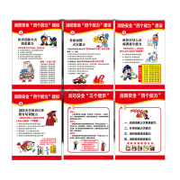 鸣固 标识指示牌 四个能力三个提示管理制度牌 宣传监督规章警告标识 高清贴纸40*60cm KW311313