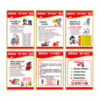 鸣固消防安全指示牌四个能力三个提示管理制度牌宣传监督规章警告标识KT板+金色包边60*80cmKW658751