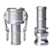 鸣固304不锈钢快速接头CE公母活接扳把卡扣式宝塔C+E型3寸DN80