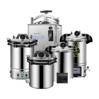 鸣固 XFH-75CA 手提式不锈钢灭菌锅 实验室灭菌器 智能化自动功率4.5kw 380v/50HZ