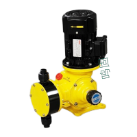 鸣固GM隔膜计量泵 GM320/0.5 功率0.55kw PAM PAC水处理加药计量表
