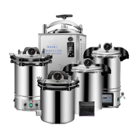 鸣固 ZY-30MA 手提式不锈钢灭菌锅 实验室灭菌器 220V/50Hz 功率3.5kW