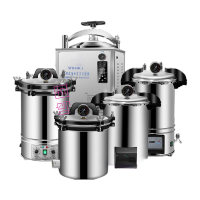 鸣固 ZY-280A+ 手提式不锈钢灭菌锅 实验室灭菌器 24升升级双阀门 2KW