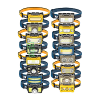 鸣固 W6123A LED迷你多功能挥手感应头戴灯 COB强光 多种颜色随机