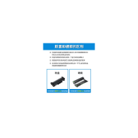 兄弟 TN-2215 黑色原装硒鼓 适用HL-2250DN/2240/MFC-7860DN/7360