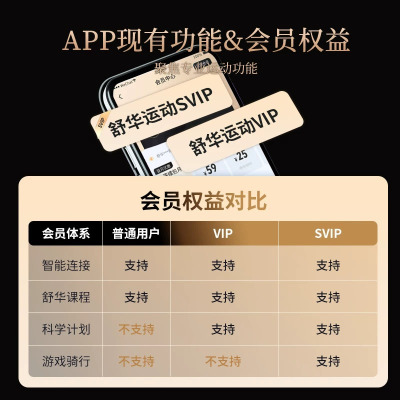 舒华运动APP在线直播课程健身课程会员卡VIP月卡 详询客服了解