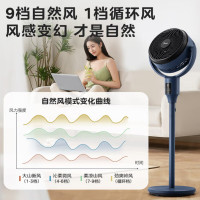 美的 大风力风扇GDG24ZR f