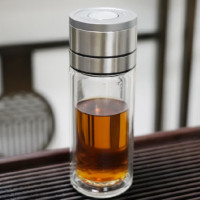 Debo德铂 玻璃杯乐玮 f