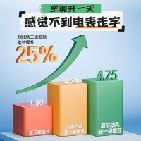 海尔KFR-50GW/18MEA81U1套机