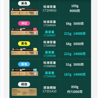 富士胶片(原富士施乐)C24505原装粉盒粉Ape0sC2450原装大容量硒鼓感光鼓废粉盒标容四色墨粉一套(黑9000+彩3000x3支)原装耗材