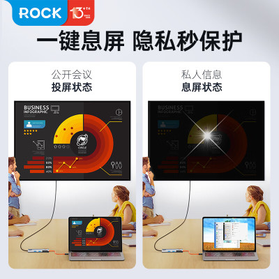 Rock Ape 六合一扩展坞