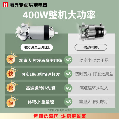 海氏(Hauswirt) HM340 打蛋器电动烘焙手持搅拌机家用大功率奶油打发器 双笼配置款