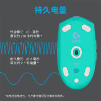 罗技(Logitech) G304 LIGHTSPEED无线游戏鼠标(薄荷绿)