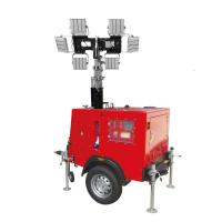 华荣(WAROM) GAD806-XL6X240/S 6*240W 移动式 工作灯(自动化灯) (计价单位:台) 红色