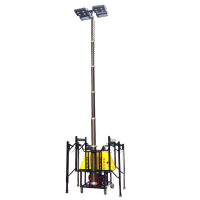 尚为(SEVA) SZSW2970 4*400W IP65 25h 220V 白光 LED 自动化工作灯 (计价单位:台