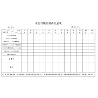 中锐智采 仓房挡粮门巡查记录表 1000张价格