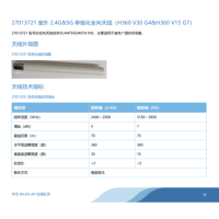 钢盾 配套天线(全向) 双频80米 ANTDG0407A1NS