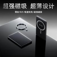 乐默(LOOMOO) 超薄迷你磁吸无线超级快充5000毫安 LPB-263 灰色