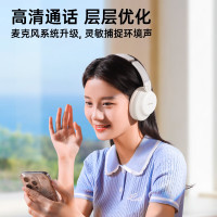 联想(Lenovo)TC3307 头戴式无线蓝牙耳机