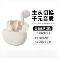 漫步者(EDIFIER) N2 APP蓝牙耳机无线降噪半入耳式冇心新款续航男女生款适用于苹果华为小米 云岩白
