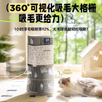 蓝宝(BLAUPUNKT) BP-PP01 宠物猫用净化器 吸猫毛浮毛 家用大风量除味负离子