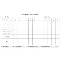 中锐智采 装车工况表