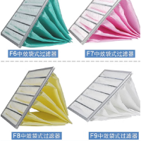 中锐智采 定制F8袋式中效过滤器全不锈钢 1000*600*500*12P