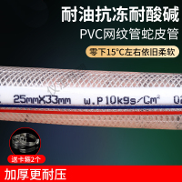 中锐智采 塑料管1米