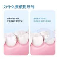 牙线300支 一次性独立包装超细牙线棒牙签牙线盒袋装