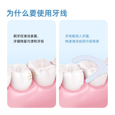 牙线300支 一次性独立包装超细牙线棒牙签牙线盒袋装