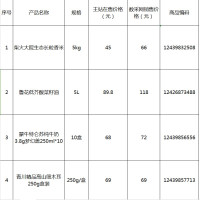 春节慰问品米油奶干货大礼包