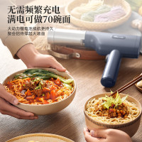 小熊 压面机YMJ-K40Z7 五个出面模(420不锈钢)