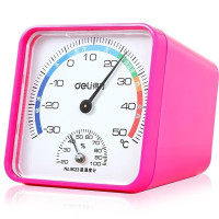 得力9023室内温湿度计 (白色)