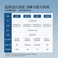 水星家纺 深睡·云感慢回弹记忆枕(适中款) 42cm×70cm×10cm