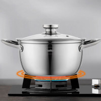 赫曼德家用锦华不锈钢汤锅HMD-9817